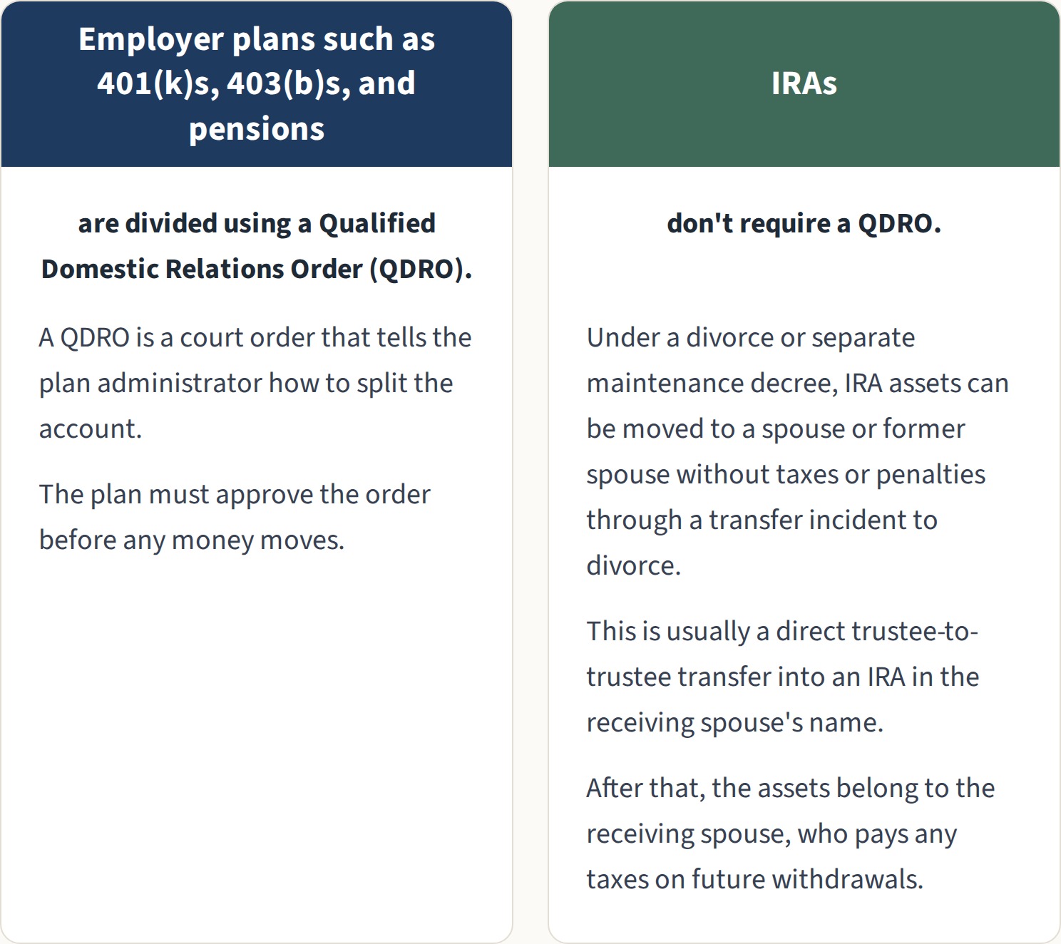 retirement accounts divorce